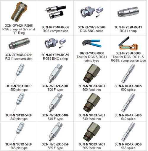 Đầu nối cáp Alantek F-Connector RG11
