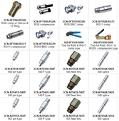 Đầu nối cáp Alantek F-Connector RG11